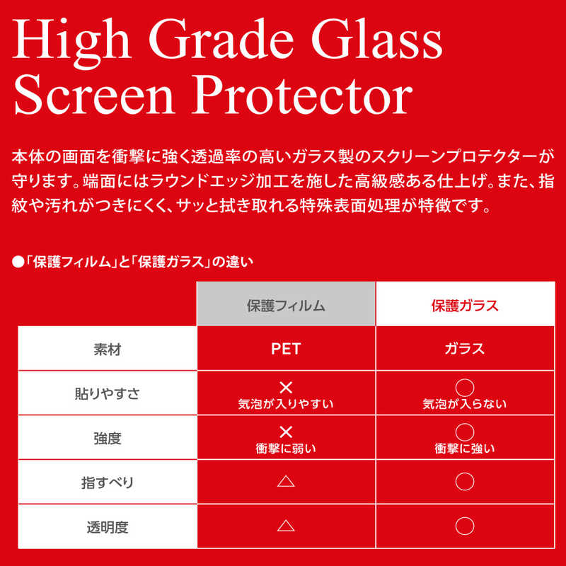 DEFF DEFF 任天堂スイッチ用ガラスフィルム 透明タイプ  