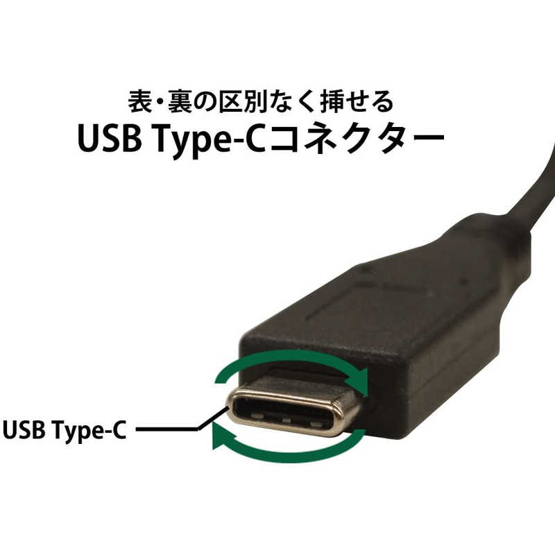 IOデータ IOデータ USB-C対応 ポｰタブルDVDドライブ[USB 3.1･Mac/Win] DVRP-UT8C2W  ホワイト DVRP-UT8C2W  ホワイト