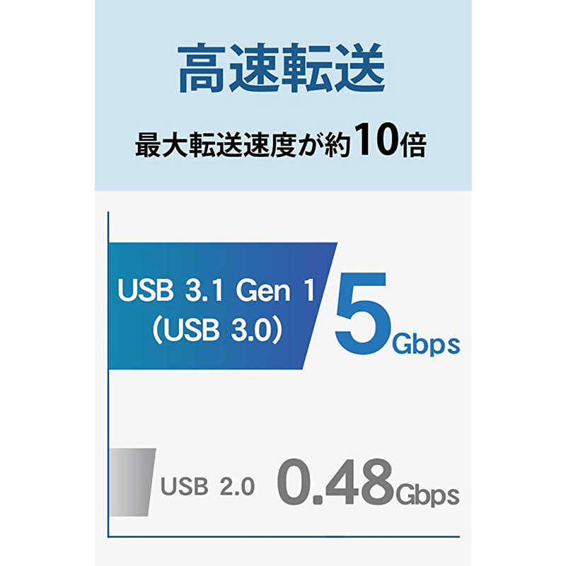 IOデータ IOデータ 外付けHDD ブラック [ポータブル型 /1TB] HDPH-UT1KR HDPH-UT1KR