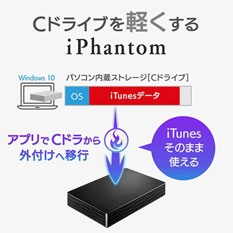 IOデータ 外付けHDD ブラック [ポータブル型 /2TB] HDPH-UT2DKR の通販 | カテゴリ：パソコン・周辺機器・プリンター |  IOデータ 家電通販のコジマネット - 全品代引き手数料無料