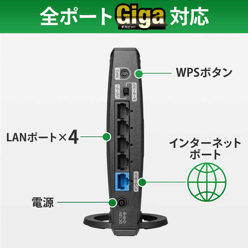 IOデータ IOデータ 無線LANルーター(Wi-Fiルーター) ac/n/a/g/b 目安：～4LDK/3階建 WN-DX1200GR WN-DX1200GR