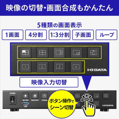 I-O DATA 「LIVE ARISER」 GV-LSBOX