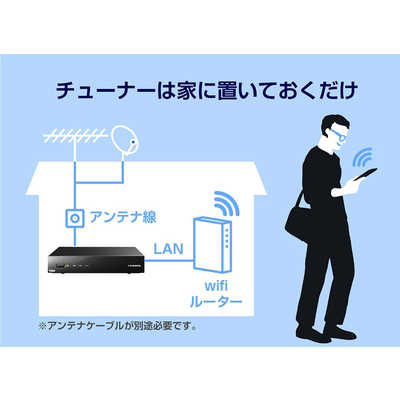 I-O DATA】地上・BS・110度CSデジタル放送対応録画テレビチューナー