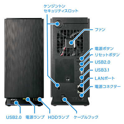 I・O DATA HDL-AAX2 ネットワーク接続ハードディスク（NAS）