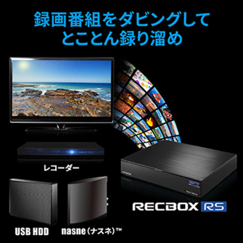 IOデータ IOデータ スマホ対応ハイビジョンレコーディングHDD RECBOX RS テレビ録画向けモデル［2TB］ HVL-RS2 HVL-RS2