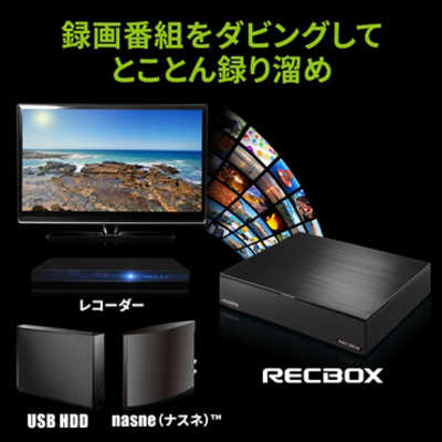 テレビ、コンポ、録画用HDDセット