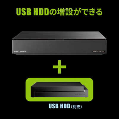 IOデータ ハイビジョンレコーディングHDD RECBOX LS テレビ録画向け