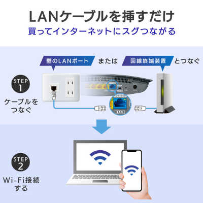 IOデータ ゲーミング無線LANルーター(Wi-Fiルーター) Wi-Fi 6(ax)/ac/n ...