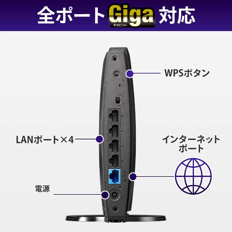 IOデータ IOデータ 無線LANルーター(Wi-Fiルーター) Wi-Fi 6(ax)/ac/n/a/g/b 目安：～4LDK/3階建 WN-DAX1800GR WN-DAX1800GR