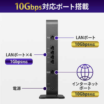 ルーター I-O DATA WN-DAX6000XR Wi-Fi 6