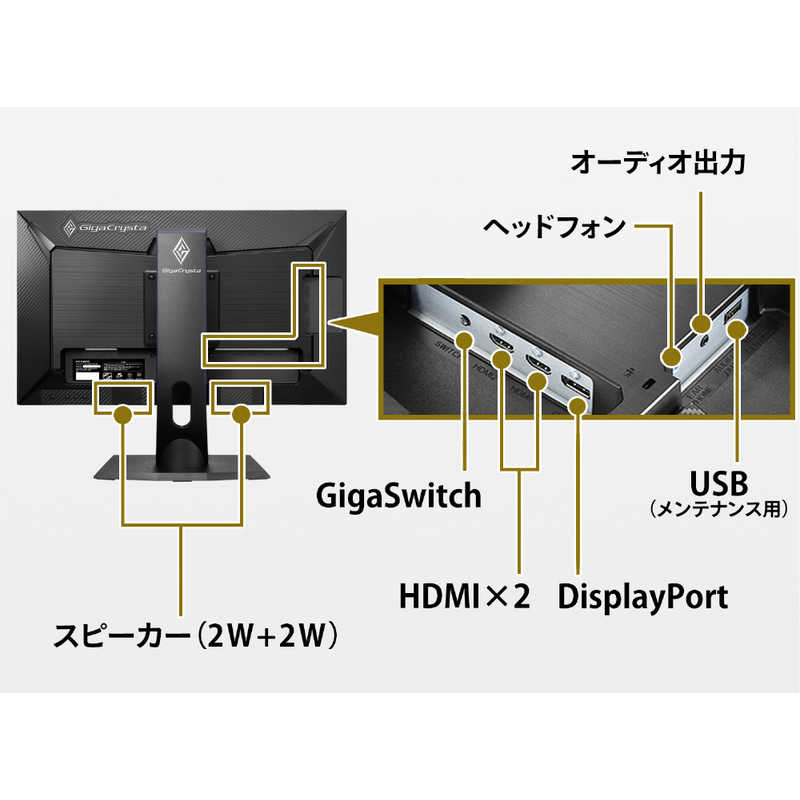 IOデータ IOデータ ゲーミングモニター 24.5型/ フルHD(1920×1080)/ ワイド/ ブラック/ GigaCrysta LCD-GC252UXB LCD-GC252UXB