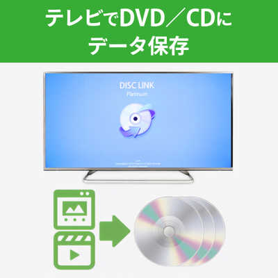 DVDプレーヤー　I•O DATA  DVRP-U8ATV
