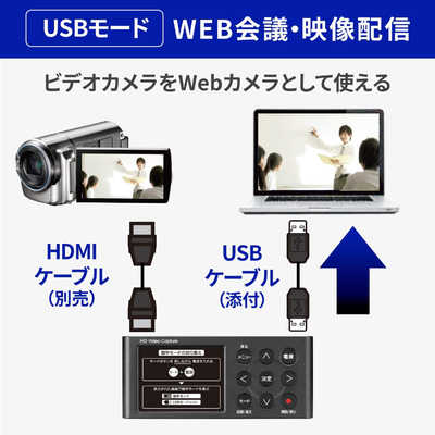 IOデータ HDMI/アナログキャプチャー ビジネスモデル GV-HDREC