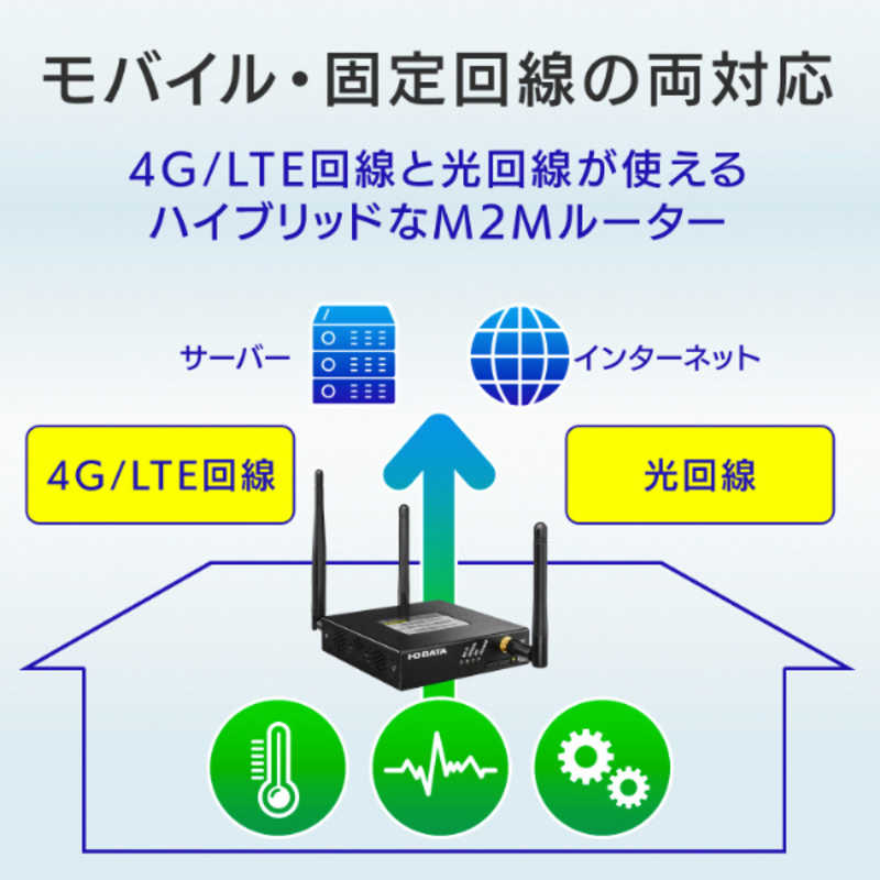 IOデータ IOデータ Wi-Fi搭載 4G/LTE ルーター  [n/g/b] UD-LT2 UD-LT2