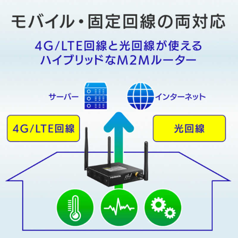 IOデータ Wi-Fi搭載 4G/LTE ルーター [n/g/b] UD-LT2 の通販 | カテゴリ：パソコン・周辺機器・プリンター | IOデータ  家電通販のコジマネット - 全品代引き手数料無料
