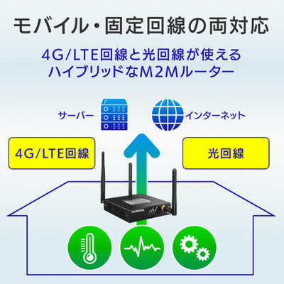 IOデータ Wi-Fi搭載 4G/LTE ルーター [n/g/b] UD-LT2 の通販