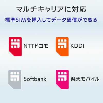 IOデータ Wi-Fi搭載 4G/LTE ルーター [n/g/b] UD-LT2 の通販