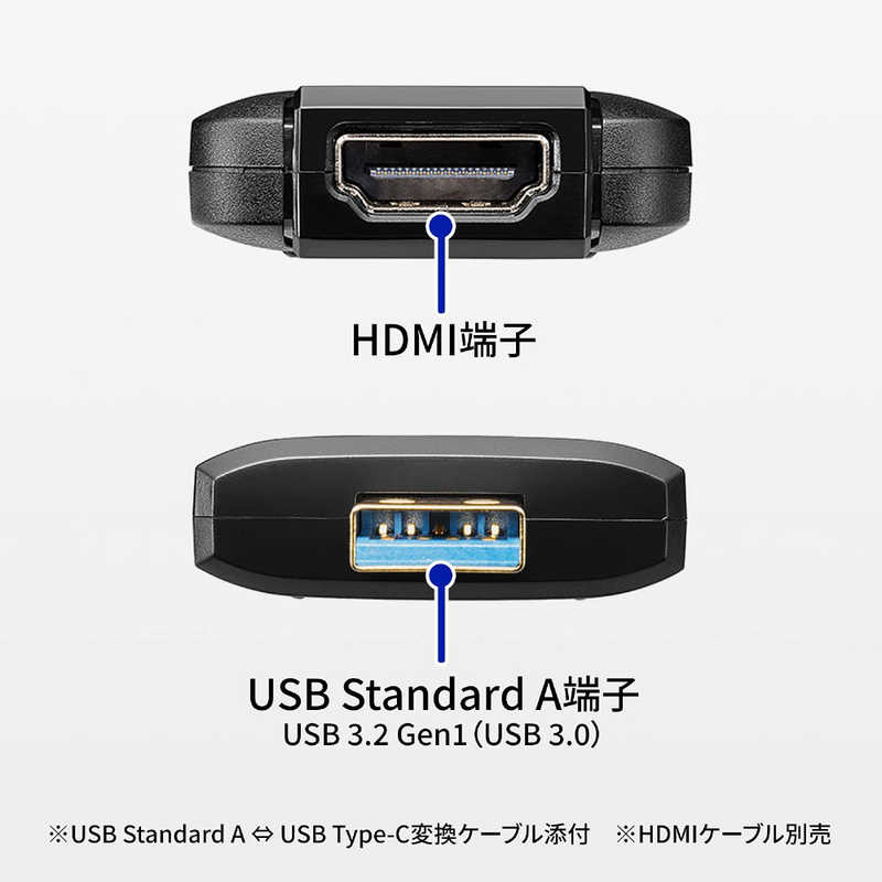 IOデータ IOデータ 〔ウェブカメラ化〕 HDMI 4K メス→オス USB-C＋USB-A 変換カメラアダプタ  GV-HUVC/4K GV-HUVC/4K