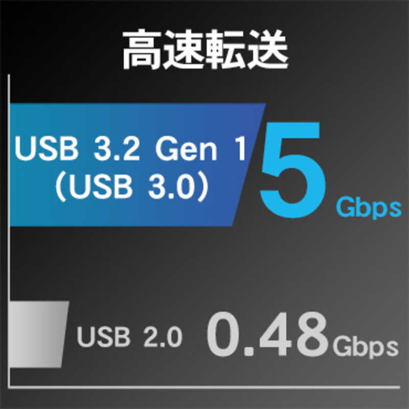 IOデータ IOデータ 外付けSSD USB-A接続 (PS5 PS4対応) スモーキーブラック  ポータブル型  500GB  SSPH-UA500K SSPH-UA500K