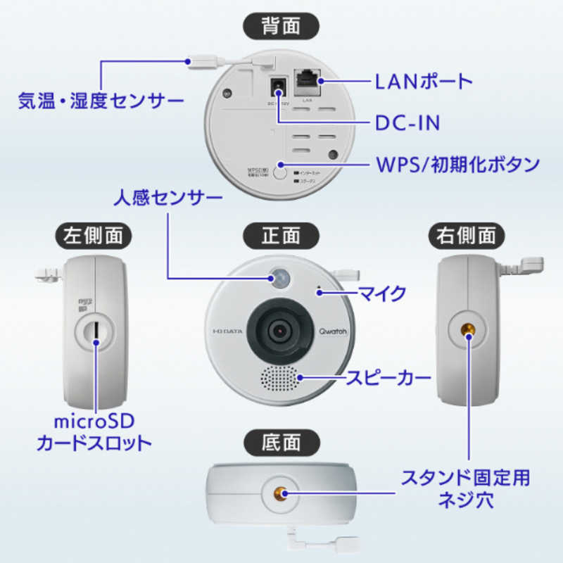 IOデータ IOデータ AI ＆ 5つのセンサー搭載 ネットワークカメラ Qwatch ホワイト TS-NS410W TS-NS410W