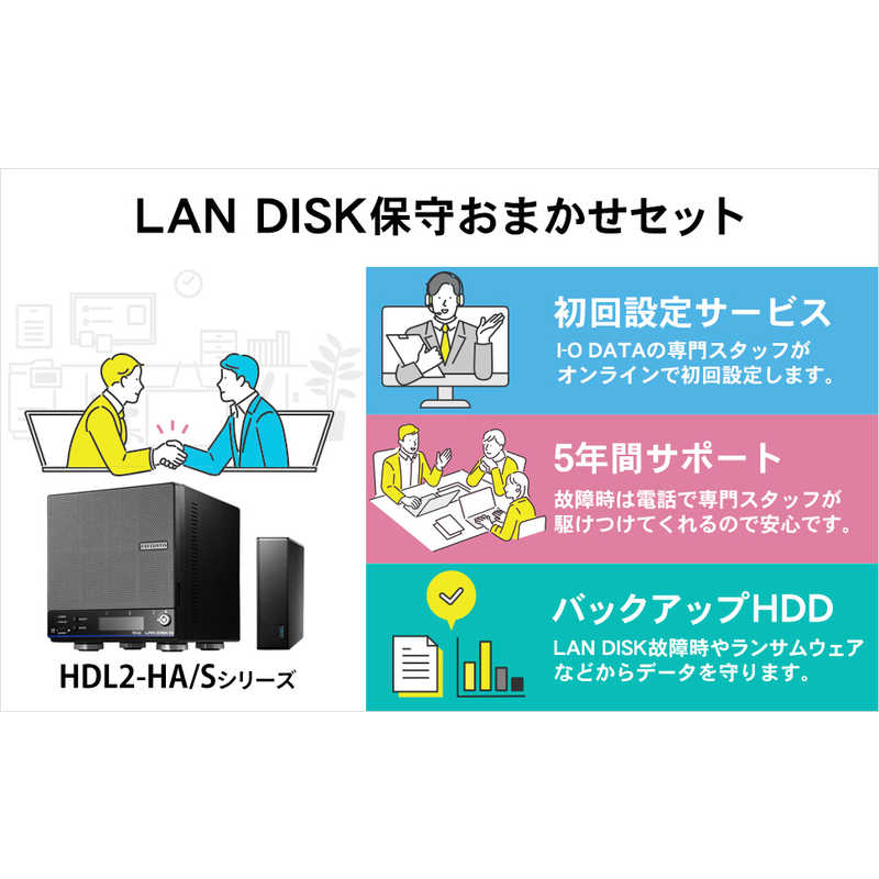 期間限定お試し価格】 ひかりTVショッピング 店アイ オー データ機器 10GbE対応法人向け2ドライブ BOXタイプNAS 2TB  HDL2-HA2