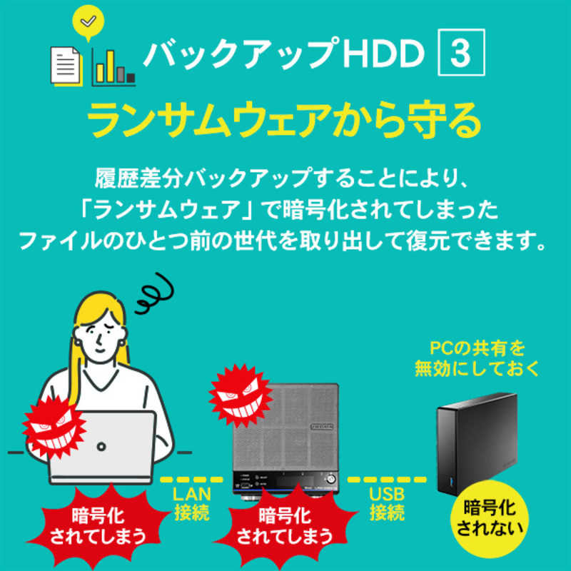 アイ・オー・データ機器 デュアルコアCPU搭載 ネットワーク接続HDD(NAS) 2TB
