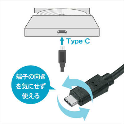 IOデータ Type-C対応 編集・再生・保存ソフト付きポータブルブルーレイ
