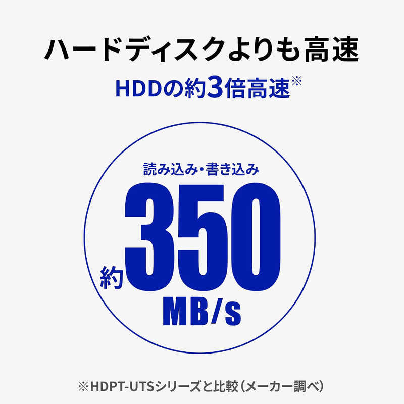 IOデータ IOデータ 【アウトレット】外付けSSD USB-A接続 (PS5 PS4対応) ミルクホワイト  500GB  ポータブル型  SSPL-UT500W SSPL-UT500W