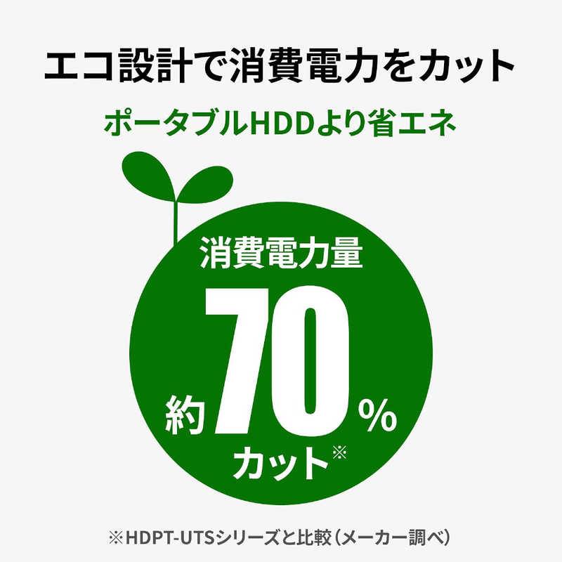 IOデータ IOデータ コンパクト筐体 ポータブルSSD 2TB 【PS4､PS5動作確認済】 ブラック SSPL-UT2K SSPL-UT2K