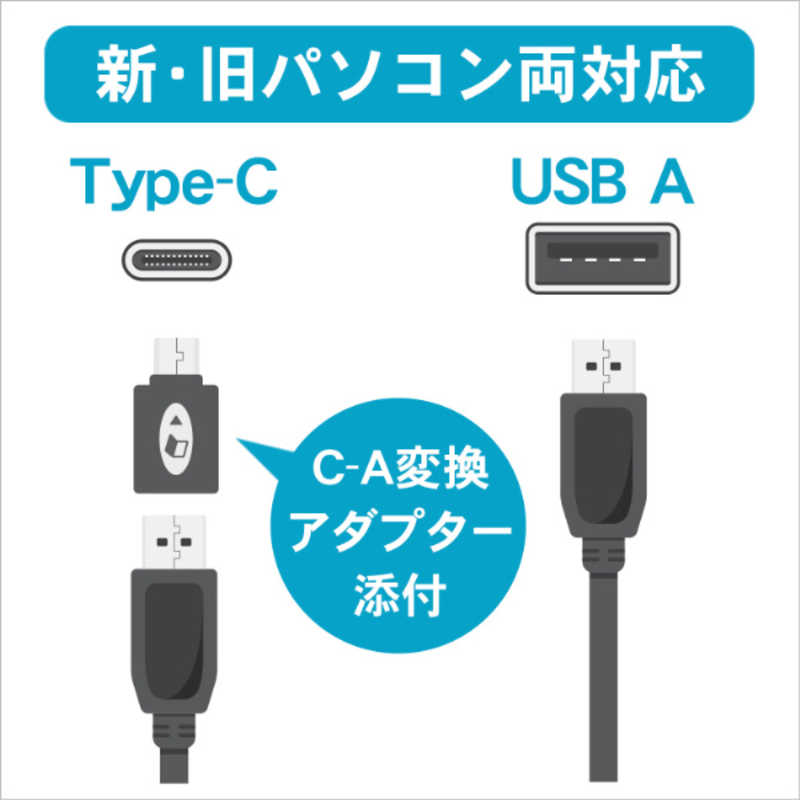 IOデータ IOデータ Type-C対応 保存ソフト付きポータブルブルーレイドライブ USB3.0   Type-C・Mac   Win  ブラック BRP-UC6K BRP-UC6K