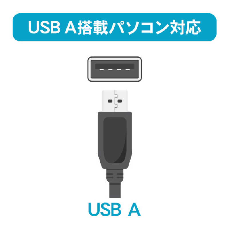 IOデータ IOデータ 保存ソフト付きポータブルブルーレイドライブ USB3.0・Mac Win  ブラック   USB-A  BRP-UB6K BRP-UB6K