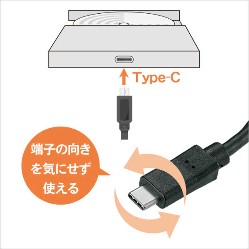 IOデータ IOデータ 【アウトレット】Type-C対応 保存ソフト付きポータブルDVDドライブ Win   Mac  ホワイト   USB-A USB-C  DVRP-UC8W DVRP-UC8W