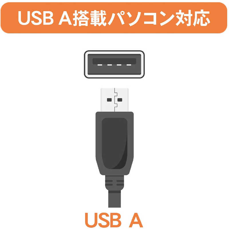 IOデータ IOデータ USB-A対応 USB電源補助ケーブル・保存ソフト付き ポータブルDVDドライブ Win   Mac  ホワイト DVRP-UB8W DVRP-UB8W