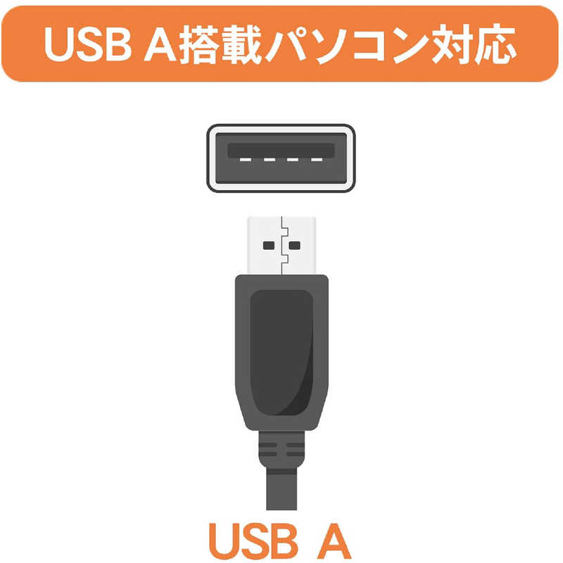IOデータ IOデータ 【アウトレット】USB-A対応 USB電源補助ケーブル・保存ソフト付き ポータブルDVDドライブ Win   Mac  ホワイト DVRP-UB8W DVRP-UB8W