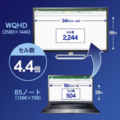 I-O DATA MQ322X 31.5型ワイド液晶ディスプレイ LCD-MQ322XDB | 広視野角ADSパネル採用＆WQHD対応31.5型ワイド