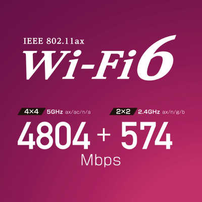 IOデータ Wi-Fiルーター 4804＋574Mbps [Wi-Fi 6(ax)/ac/n/a/g/b
