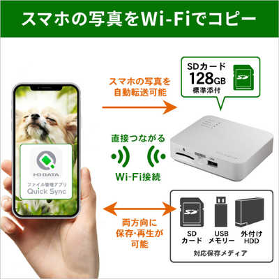 I-O DATA iPhone対応 Wi-Fi SDカードリーダー スマホ充電付 WFS