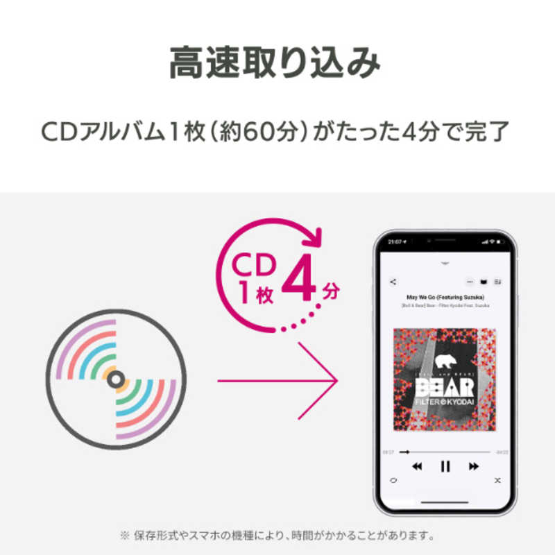 IOデータ IOデータ スマートフォン／タブレット用CDレコーダー「CDレコ」Wi-Fiモデル［iOS／Android］ ホワイト  CD-6WW CD-6WW