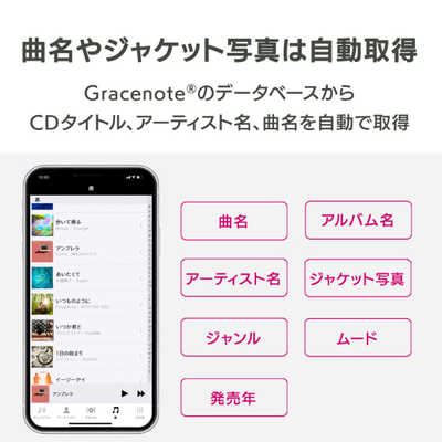 IOデータ スマートフォン／タブレット用CDレコーダー「CDレコ