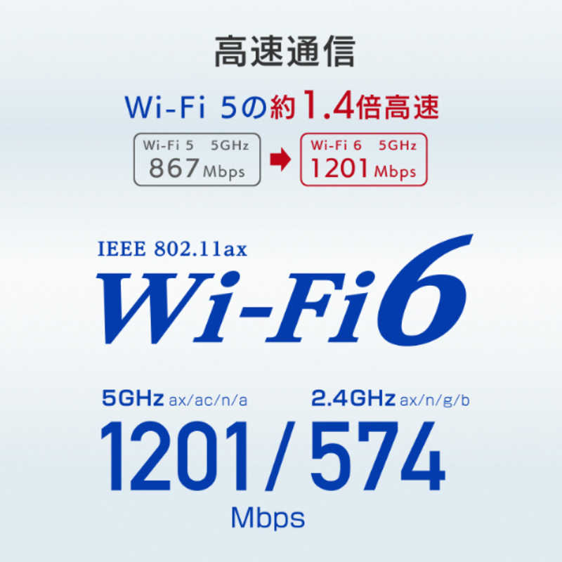 IOデータ IOデータ Wi-Fi6対応 無線LAN USBアダプタ ブラック ［Wi-Fi 6（ax）/ac/n/a/g/b］ WN-DAX1200U WN-DAX1200U
