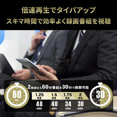 IOデータ 地上・BS・110度CSデジタル放送対応録画テレビチューナー REC