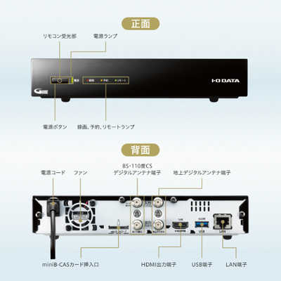 IOデータ 3番組同時録画対応SSDレコーダー REC-ON ［1TB /3番組