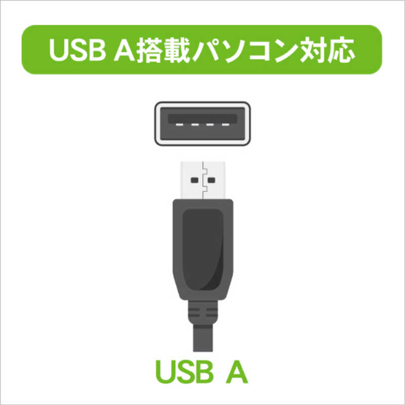 IOデータ IOデータ 【アウトレット】【編集・再生・保存ソフト付き】 ポータブルDVDドライブ　ホワイト DVRP-US8XW DVRP-US8XW