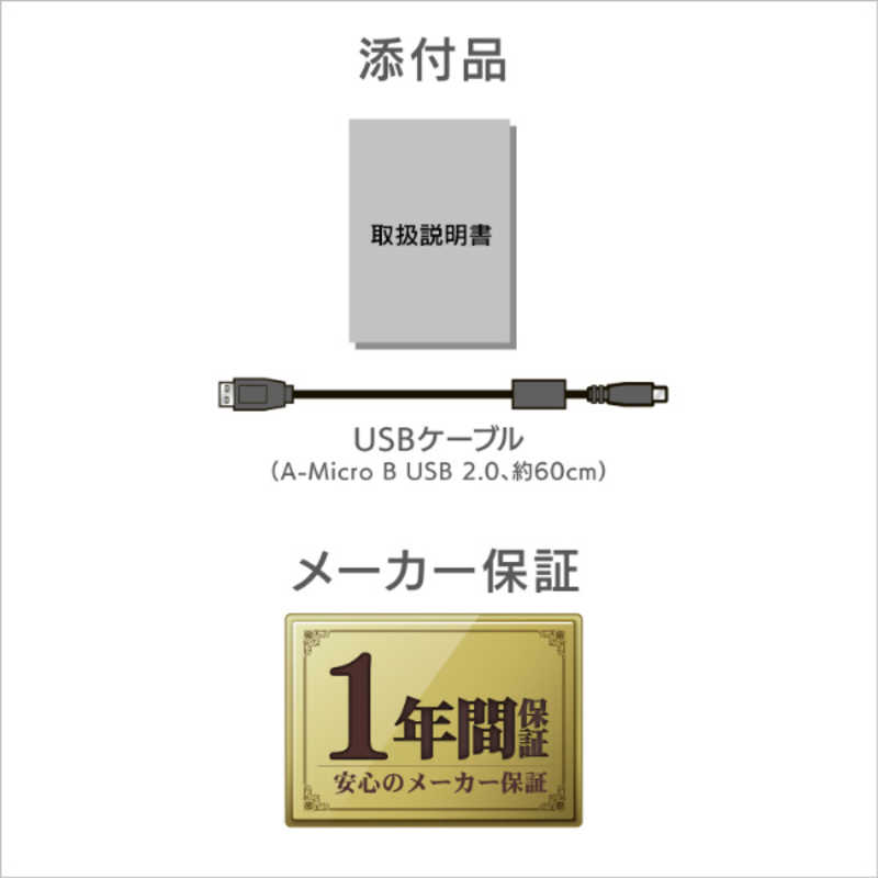 IOデータ IOデータ 【アウトレット】【編集・再生・保存ソフト付き】 ポータブルDVDドライブ　ホワイト DVRP-US8XW DVRP-US8XW