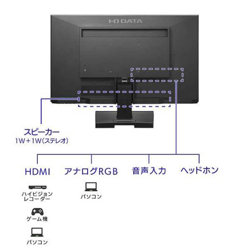 IOデータ IOデータ PCモニター ブラック [23.8型 /フルHD(1920×1080) /ワイド] KH240V-B KH240V-B