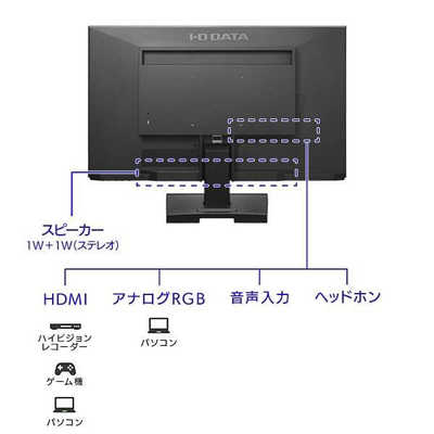 IO DATA LCD-AH241EDB-B モニター