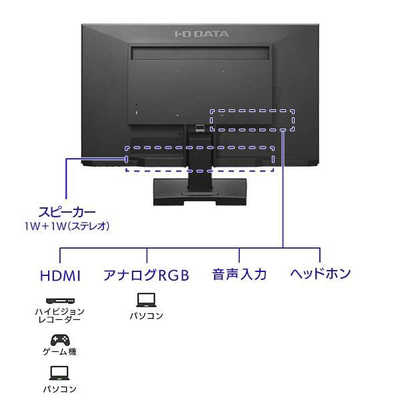 IOデータ PCモニター ブラック [23.8型 /フルHD(1920×1080) /ワイド ...