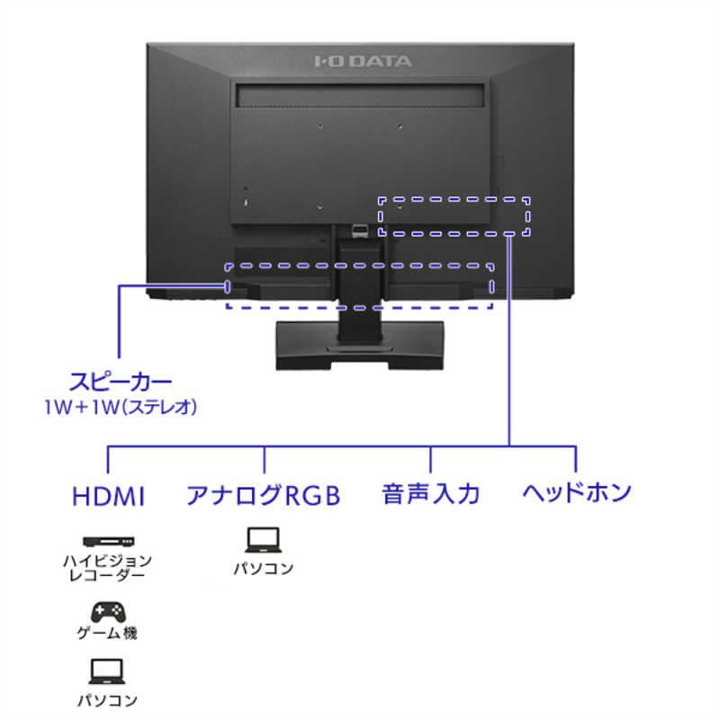 IOデータ IOデータ PCモニター ブラック [23.8型 /フルHD(1920×1080) /ワイド] LCD-AH241XDB-B LCD-AH241XDB-B