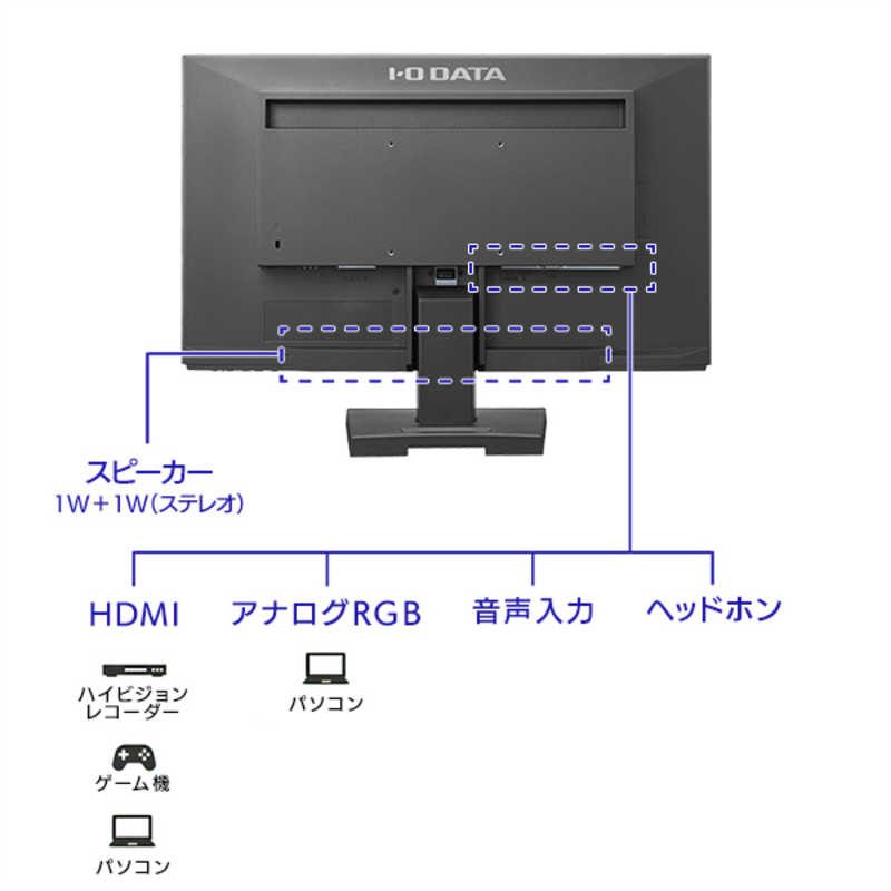 IOデータ IOデータ PCモニター ブラック [21.5型 /フルHD(1920×1080) /ワイド] LCD-AH221XDB-B LCD-AH221XDB-B