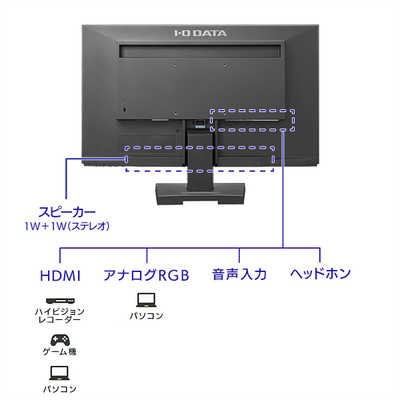 アイオーデータ 液晶ディスプレイ LCD-AH221XDB